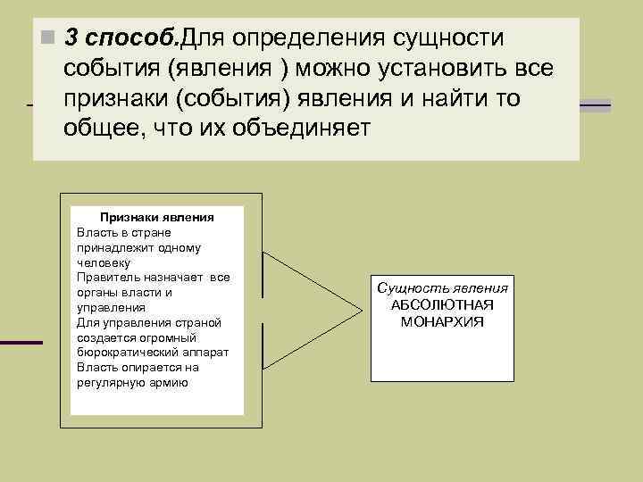 n 3 способ. Для определения сущности события (явления ) можно установить все признаки (события)