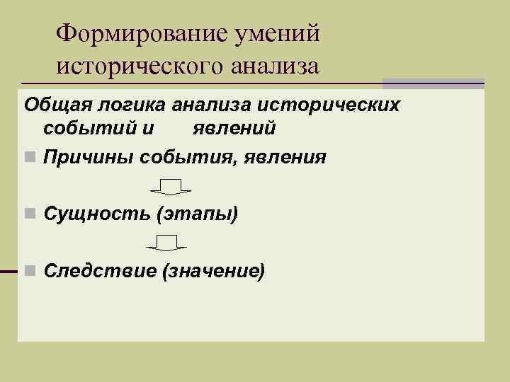Формирование умений исторического анализа Общая логика анализа исторических событий и явлений n Причины события,