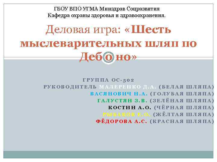 ГБОУ ВПО УГМА Минздрав Соцразвития Кафедра охраны здоровья и здравоохранения. Деловая игра: «Шесть мыслеварительных