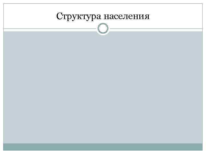 Структура населения 