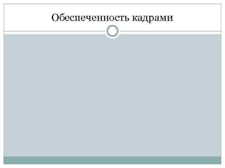 Обеспеченность кадрами 