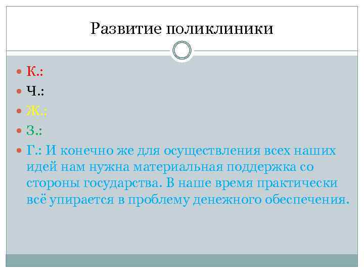 Развитие поликлиники К. : Ч. : Ж. : З. : Г. : И конечно