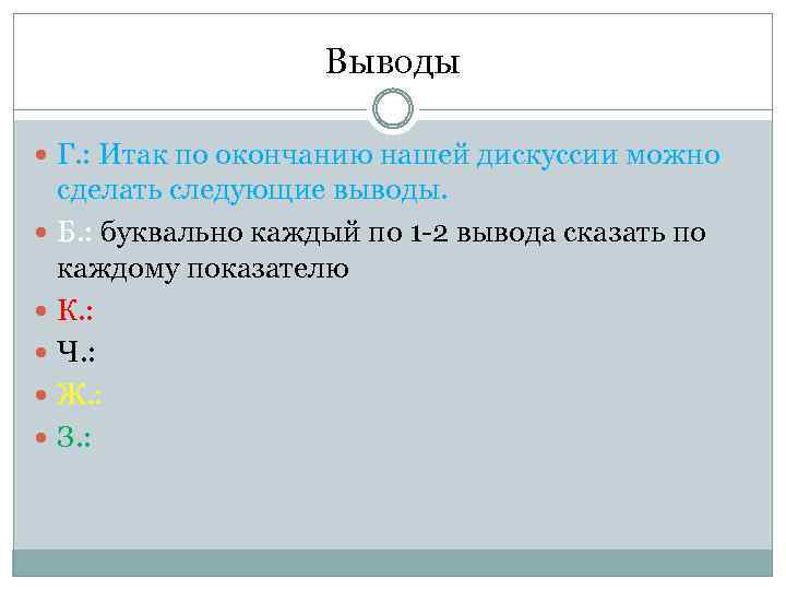 Выводы Г. : Итак по окончанию нашей дискуссии можно сделать следующие выводы. Б. :
