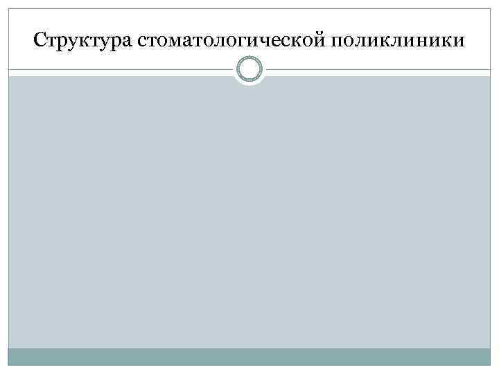Структура стоматологической поликлиники 
