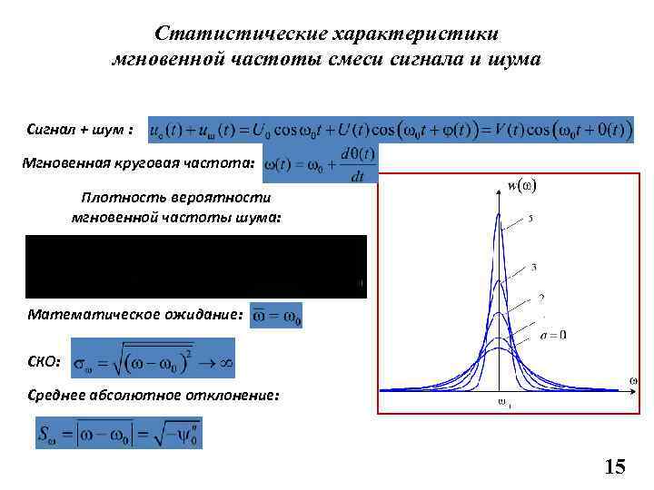 Мгновенная частота. Мгновенная частота сигнала формула. Частотная плотность. Фаза и мгновенная частота. Плотность вероятности белого шума.