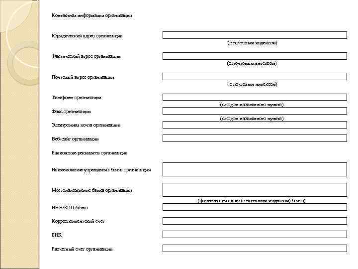 Контактная информация организации Юридический адрес организации (с почтовым индексом) (с кодом населенного пункта) Фактический