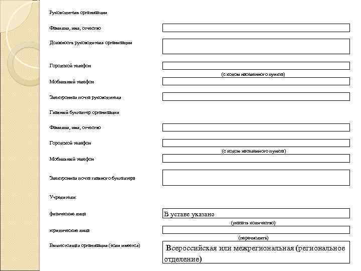 Руководитель организации Фамилия, имя, отчество Должность руководителя организации Городской телефон (с кодом населенного