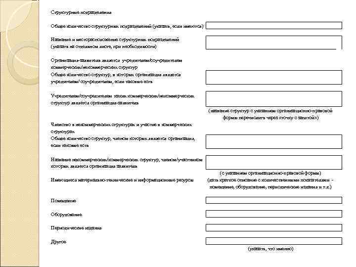  Структурные подразделения Общее количество структурных подразделений (указать, если имеются) Название и месторасположение структурных