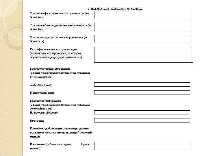 2. Информация о деятельности организации Основные сферы деятельности организации (не более 3 -х) Основные