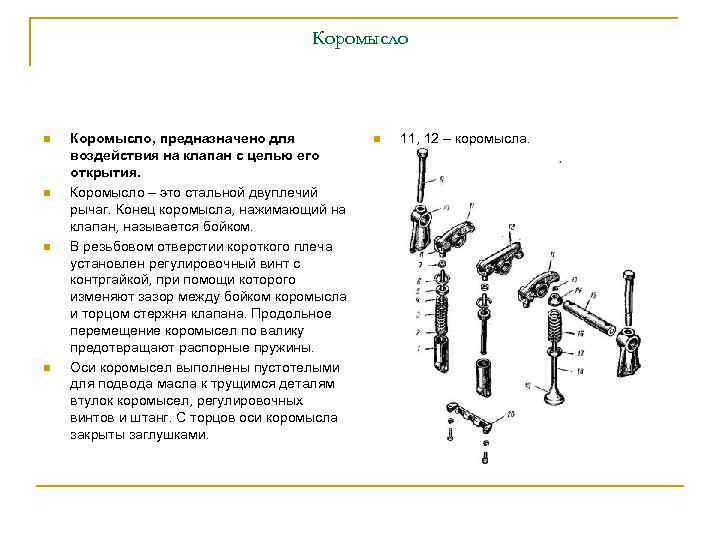 Коромысло n n Коромысло, предназначено для воздействия на клапан с целью его открытия. Коромысло