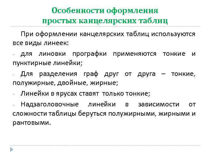 Особенности оформления простых канцелярских таблиц При оформлении канцелярских таблиц используются все виды линеек: -