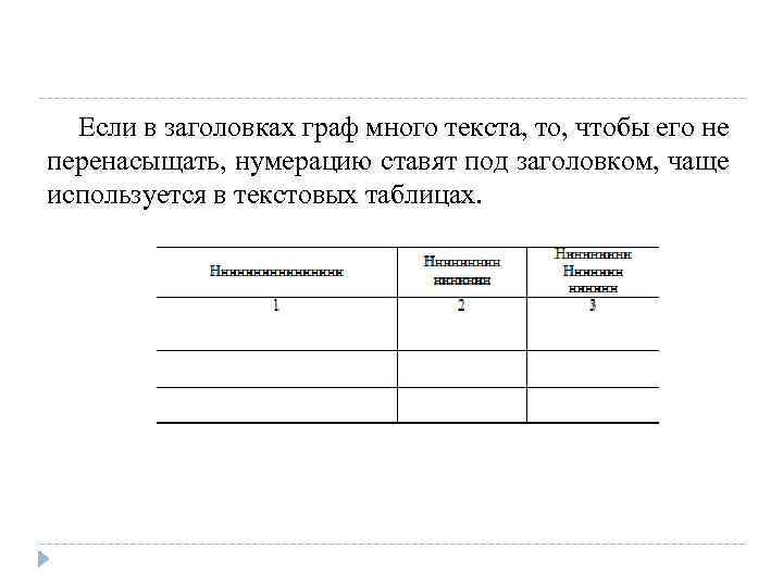 Если в заголовках граф много текста, то, чтобы его не перенасыщать, нумерацию ставят под