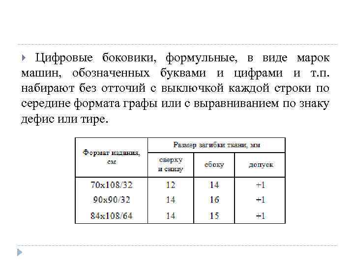 Цифровые боковики, формульные, в виде марок машин, обозначенных буквами и цифрами и т. п.