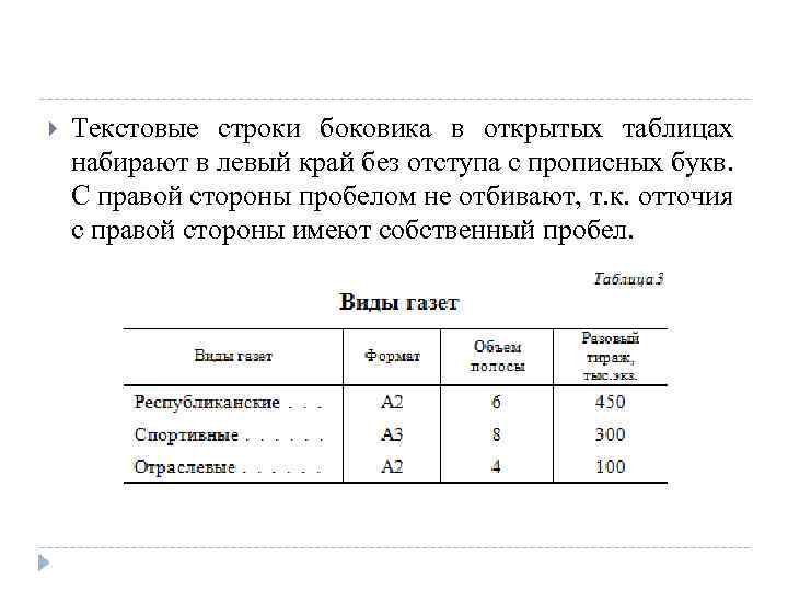  Текстовые строки боковика в открытых таблицах набирают в левый край без отступа с