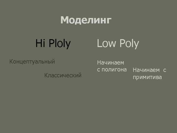 Mоделинг Hi Ploly Концептуальный Классический Low Poly Начинаем с полигона Начинаем с примитива 