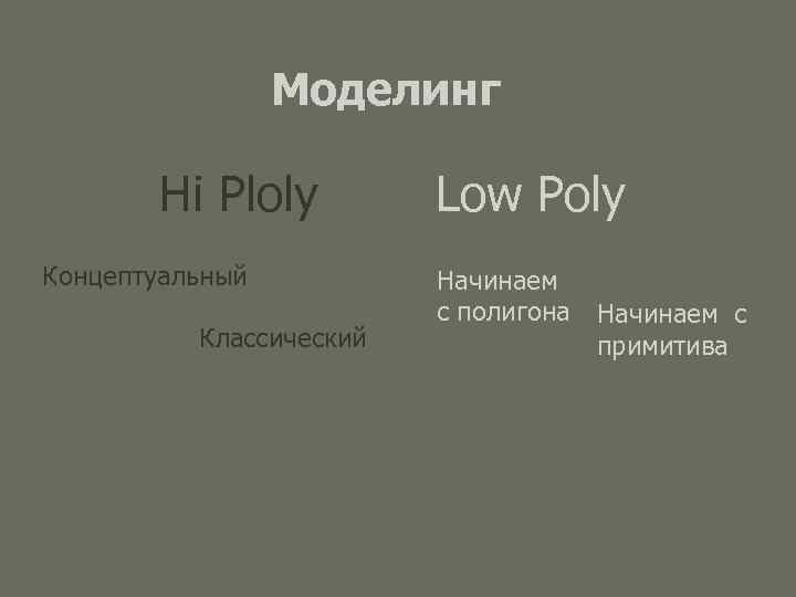 Mоделинг Hi Ploly Концептуальный Классический Low Poly Начинаем с полигона Начинаем с примитива 