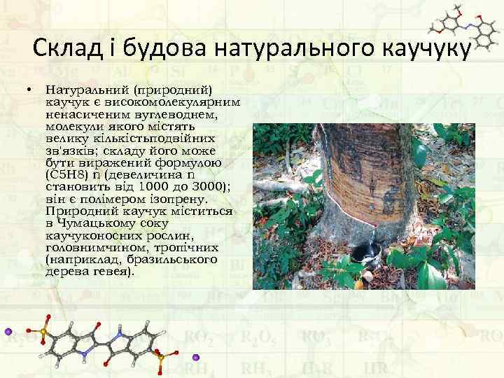 Склад і будова натурального каучуку • Натуральний (природний) каучук є високомолекулярним ненасиченим вуглеводнем, молекули