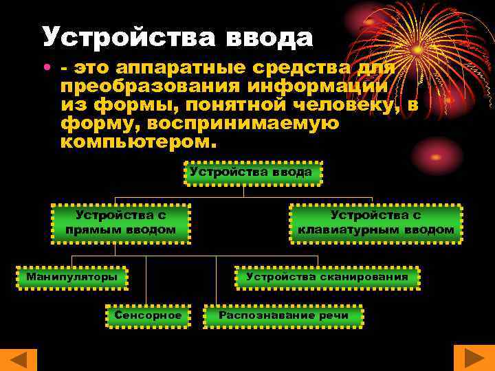 Устройства ввода • - это аппаратные средства для преобразования информации из формы, понятной человеку,