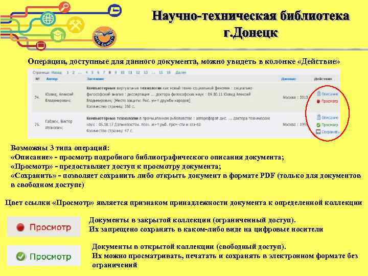 Операции, доступные для данного документа, можно увидеть в колонке «Действие» Возможны 3 типа операций: