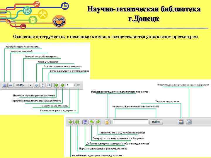 Основные инструменты, с помощью которых осуществляется управление просмотром 