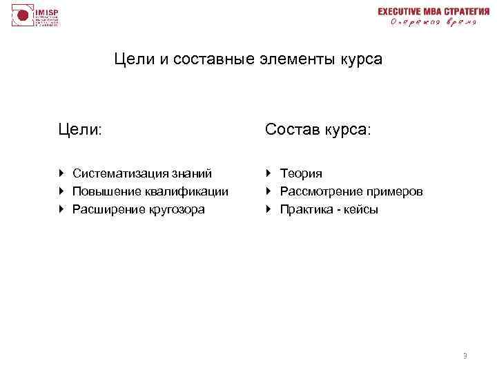 Цели и составные элементы курса Цели: Состав курса: } Систематизация знаний } Повышение квалификации
