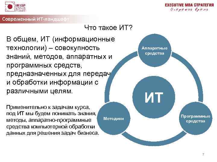 Схема поп ит