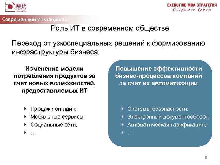 Современный ИТ-ландшафт Роль ИТ в современном обществе Переход от узкоспециальных решений к формированию инфраструктуры