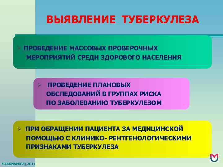 ВЫЯВЛЕНИЕ ТУБЕРКУЛЕЗА Ø ПРОВЕДЕНИЕ МАССОВЫХ ПРОВЕРОЧНЫХ МЕРОПРИЯТИЙ СРЕДИ ЗДОРОВОГО НАСЕЛЕНИЯ Ø ПРОВЕДЕНИЕ ПЛАНОВЫХ ОБСЛЕДОВАНИЙ