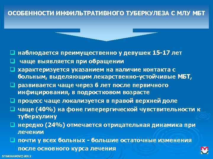 ОСОБЕННОСТИ ИНФИЛЬТРАТИВНОГО ТУБЕРКУЛЕЗА С МЛУ МБТ q наблюдается преимущественно у девушек 15 -17 лет