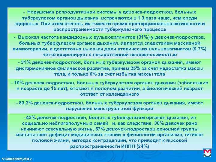 - Нарушения репродуктивной системы у девочек-подростков, больных туберкулезом органов дыхания, встречаются в 1, 3