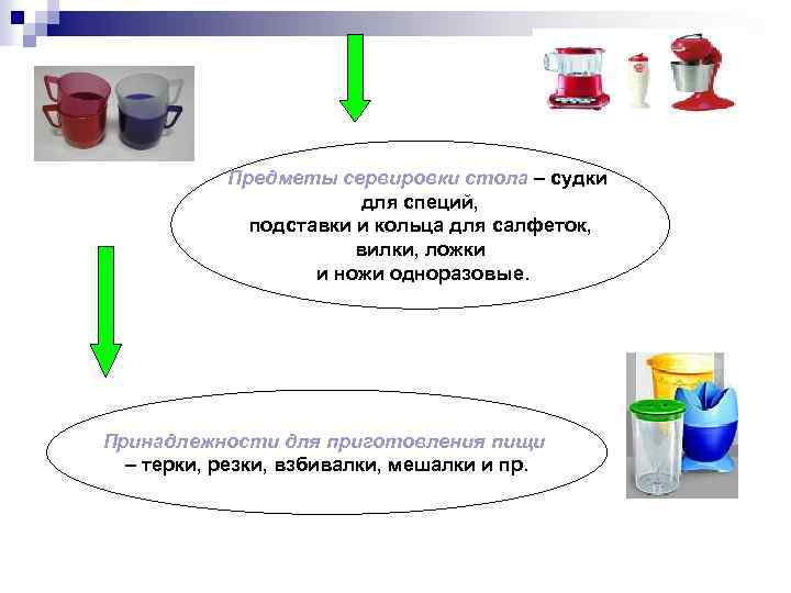 Предметы сервировки стола – судки для специй, подставки и кольца для салфеток, вилки, ложки