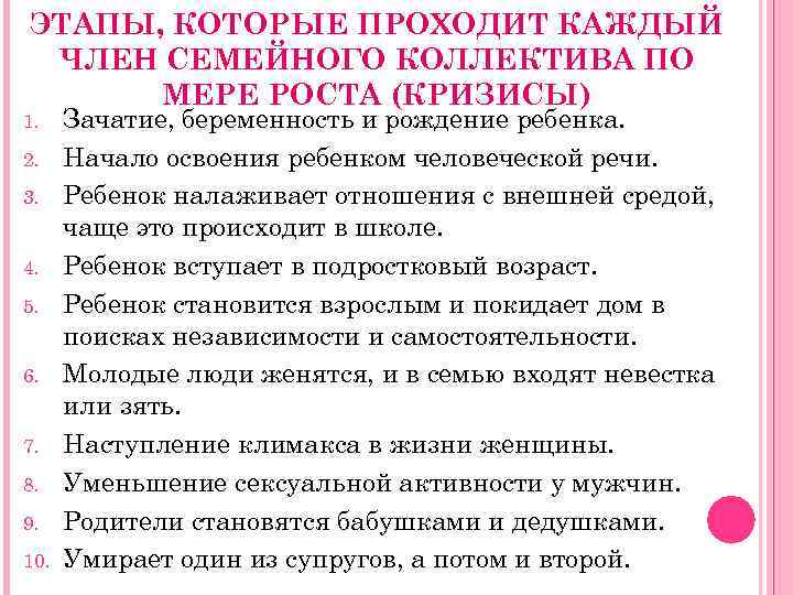 ЭТАПЫ, КОТОРЫЕ ПРОХОДИТ КАЖДЫЙ ЧЛЕН СЕМЕЙНОГО КОЛЛЕКТИВА ПО МЕРЕ РОСТА (КРИЗИСЫ) 1. 2. 3.
