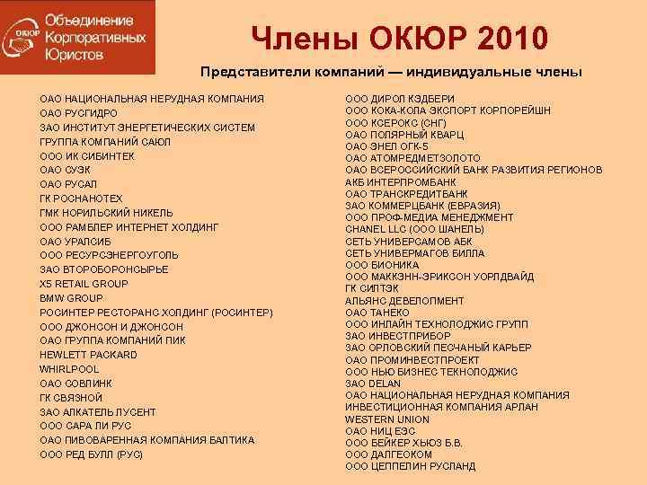 Члены ОКЮР 2010 Представители компаний — индивидуальные члены ОАО НАЦИОНАЛЬНАЯ НЕРУДНАЯ КОМПАНИЯ ОАО РУСГИДРО