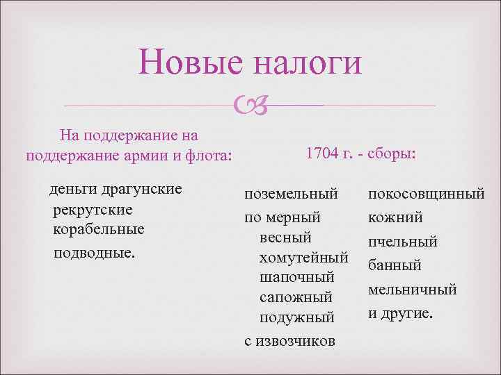  Новые налоги На поддержание на поддержание армии и флота: 1704 г. - сборы: