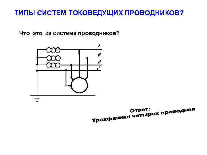 ТИПЫ СИСТЕМ ТОКОВЕДУЩИХ ПРОВОДНИКОВ? Что это за система проводников? 