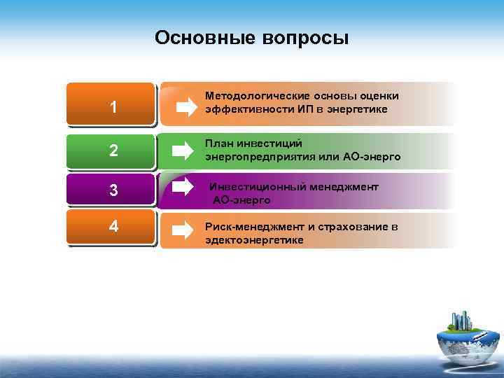 Методологические основы разработки бизнес плана