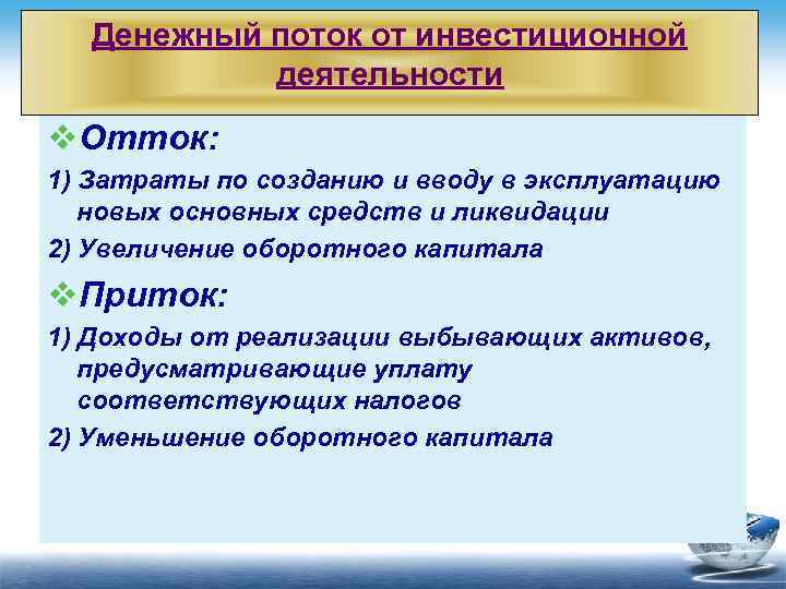 Денежный поток от инвестиционной деятельности v. Отток: 1) Затраты по созданию и вводу в