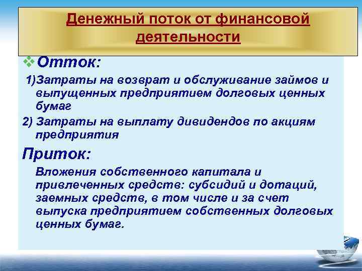 Денежный поток от финансовой деятельности v. Отток: 1)Затраты на возврат и обслуживание займов и