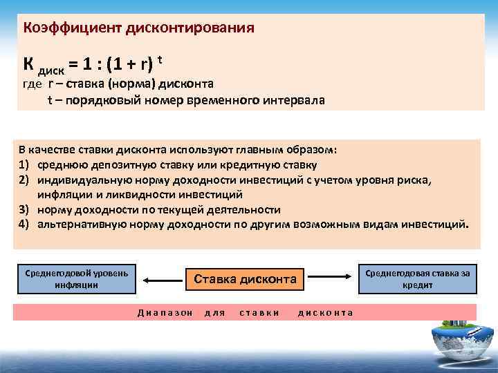 Ставка дисконтирования инвестиционного проекта