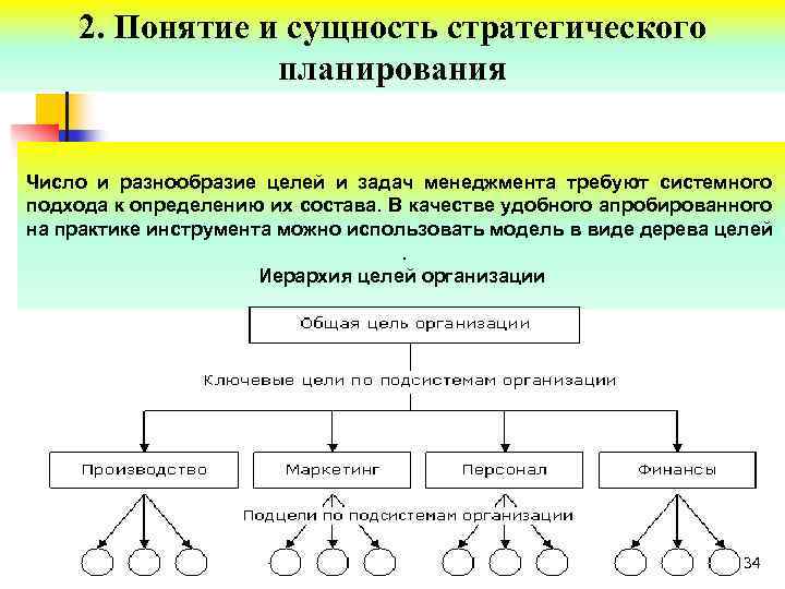 2. Понятие и сущность стратегического планирования Число и разнообразие целей и задач менеджмента требуют