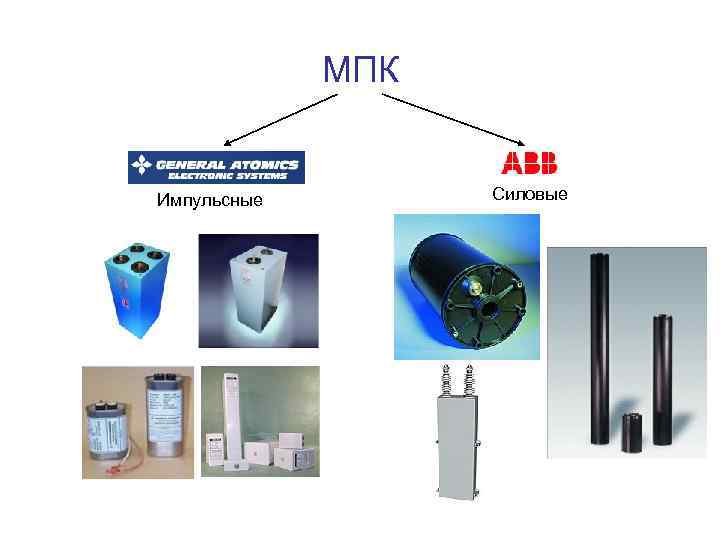 МПК Импульсные Силовые 