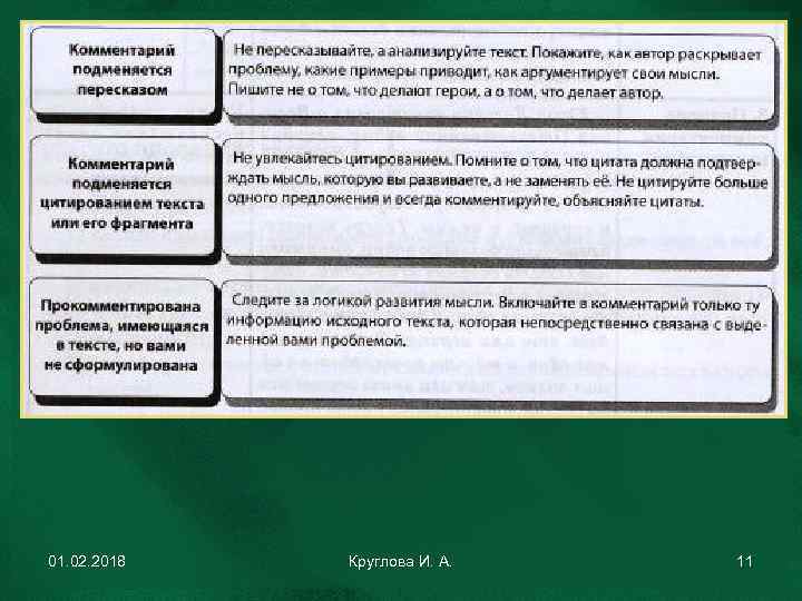 01. 02. 2018 Круглова И. А. 11 