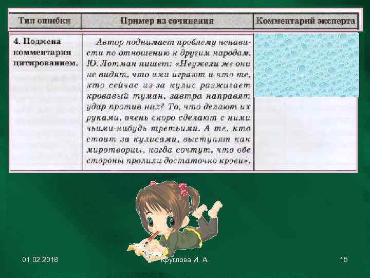 01. 02. 2018 Круглова И. А. 15 