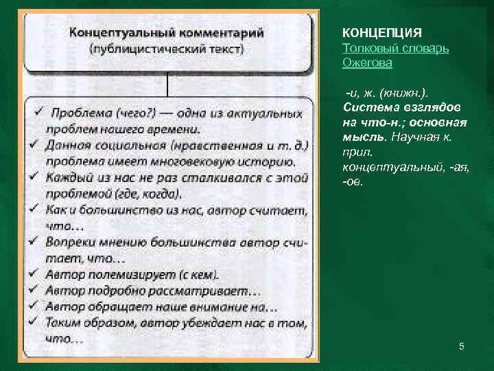 КОНЦЕПЦИЯ Толковый словарь Ожегова -и, ж. (книжн. ). Система взглядов на что-н. ; основная