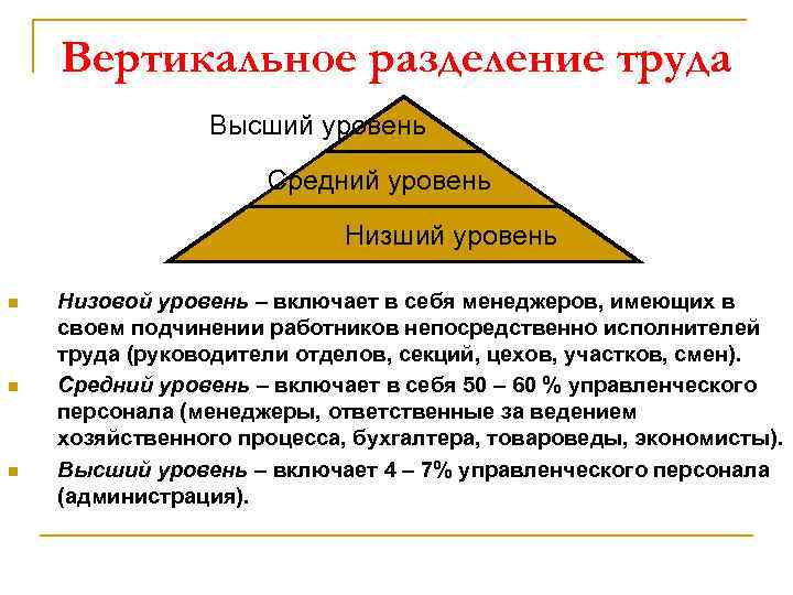 Вертикальное разделение труда это. Вертикальное Разделение труда. Горизонтальное и вертикальное Разделение труда в менеджменте. Уровни управления высший средний низший. Вертикальное Разделение труда менеджеров.