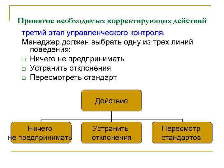 Принятие необходимых корректирующих действий третий этап управленческого контроля. Менеджер должен выбрать одну из трех