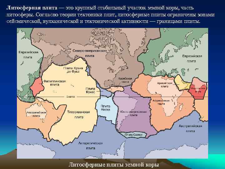 Литосферная плита — это крупный стабильный участок земной коры, часть литосферы. Согласно теории тектоники