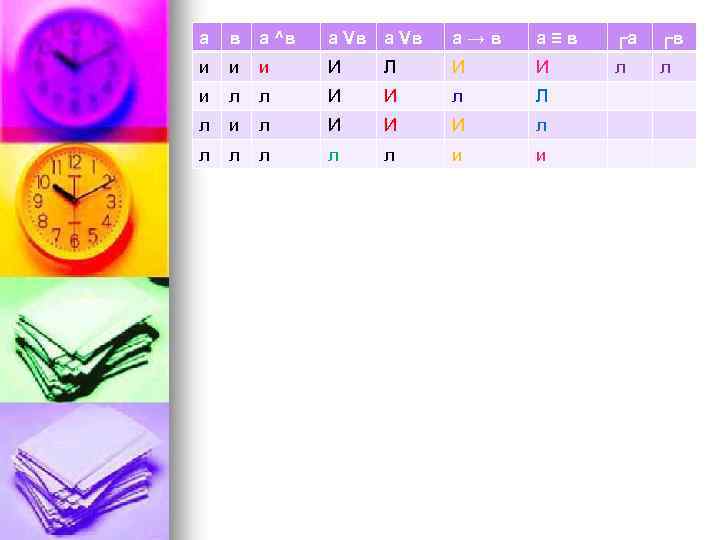а в а ^в а Vв а→в а≡в ┌а ┌в и и и И