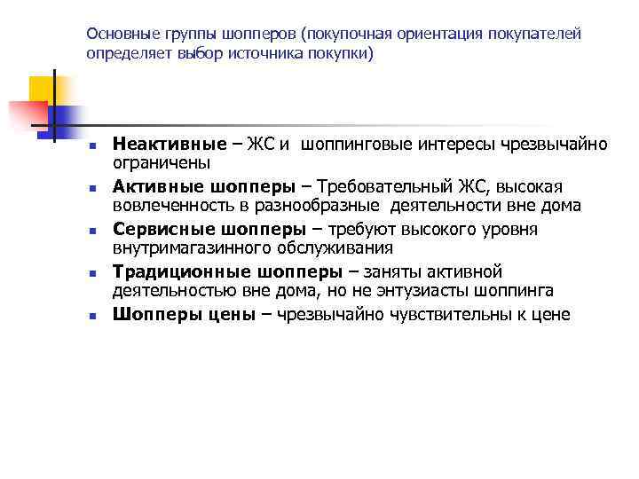 Презентация шоппера. Недостатки шоппера. Критерий отбора шоппер. Актуальность темы шоппер. Проект шопера.