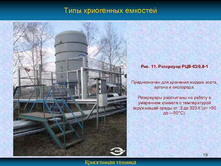 Рцв волжский. Криогенный резервуар РЦВ-63. Емкость РЦВ 63. Криогенный резервуар РЦВ-63 чертеж. Резервуар РЦВ 05/1,6 паспорт.